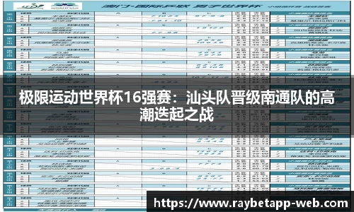 raybet雷竞技
